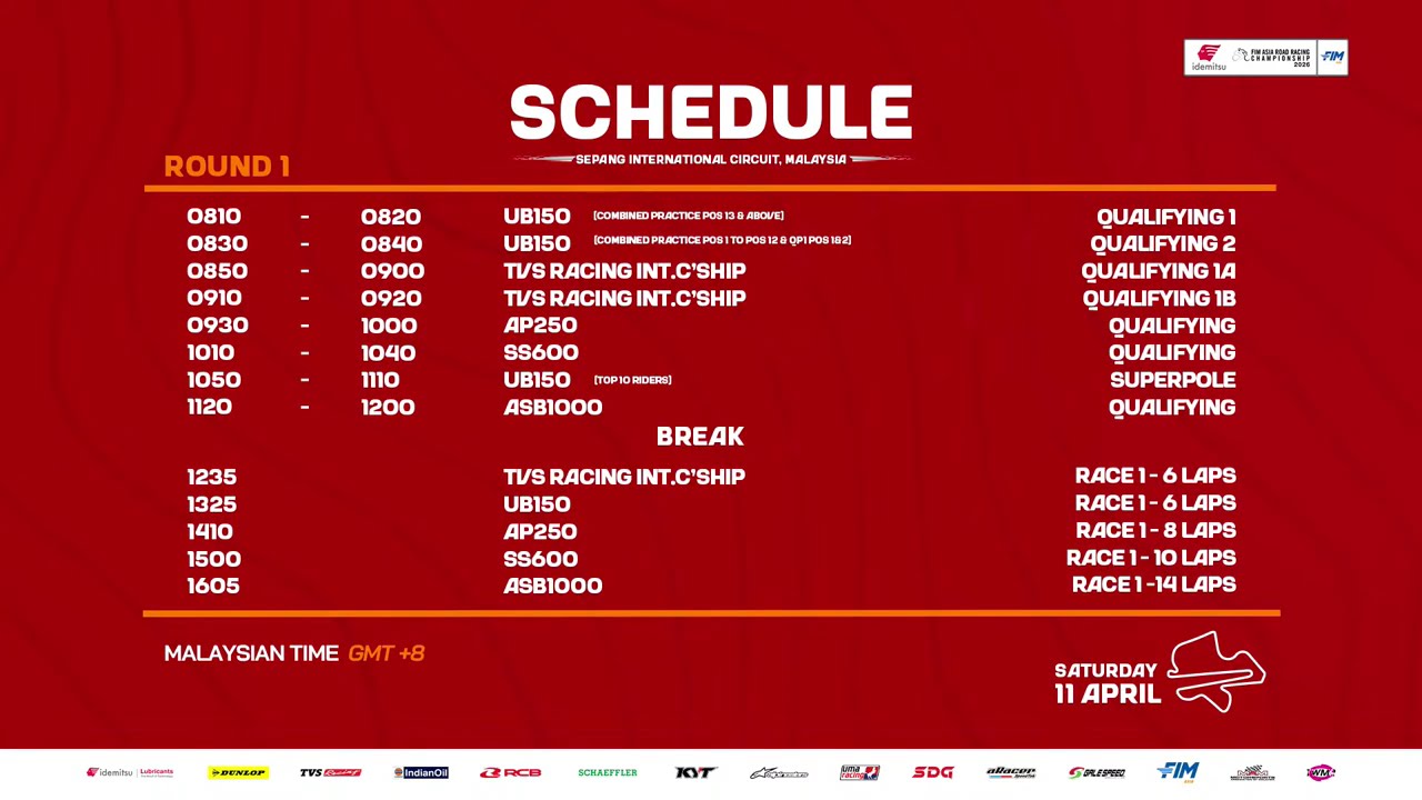 [LIVE] Idemitsu FIM Asia Road Racing Championship, Round 1,2026 - D3 (1/2)