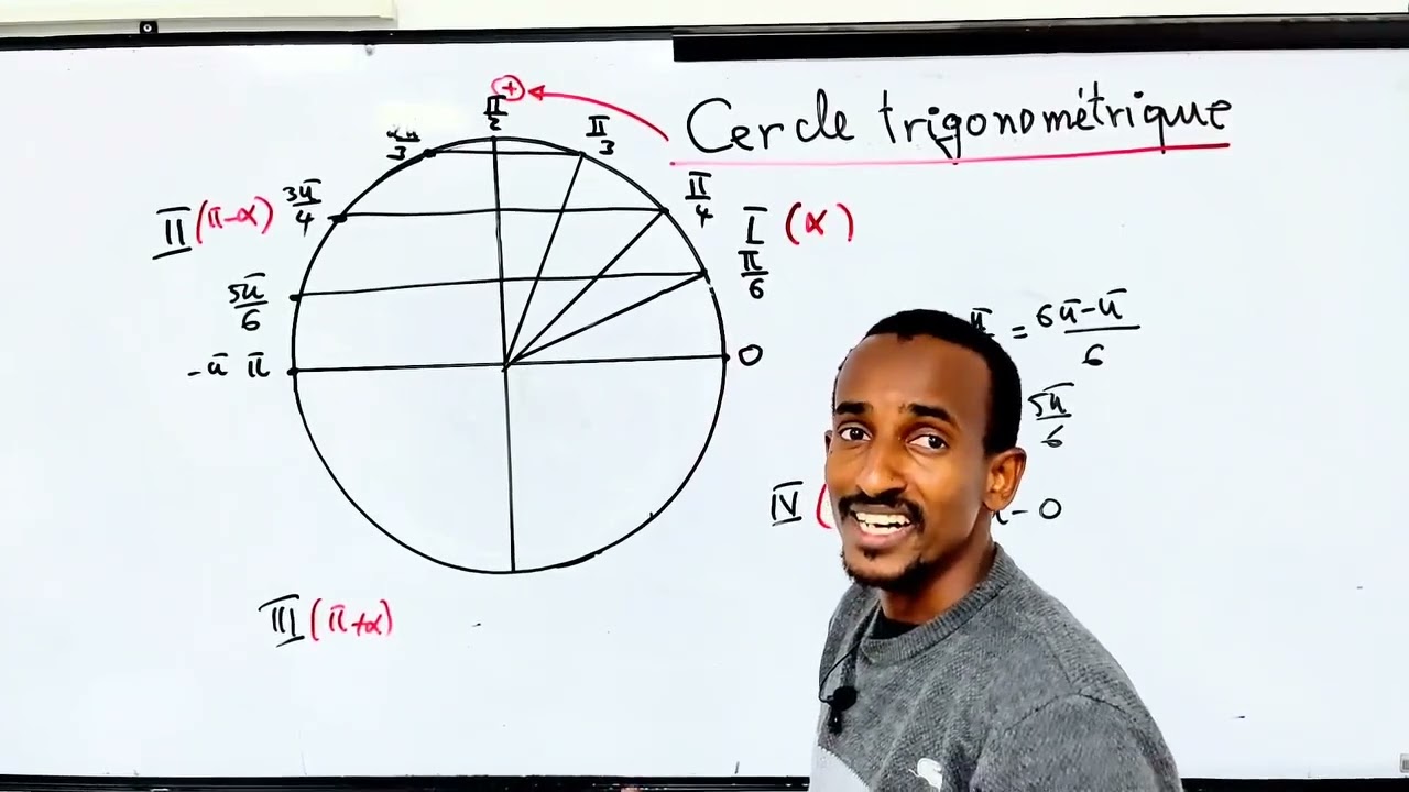 Cercle trigonométrie 