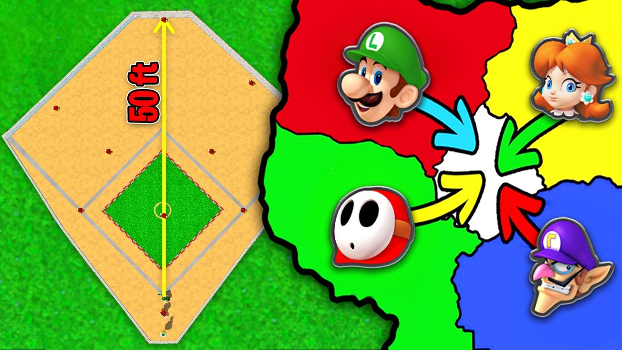 Mario Baseball Imperialism with the smallest field ever!