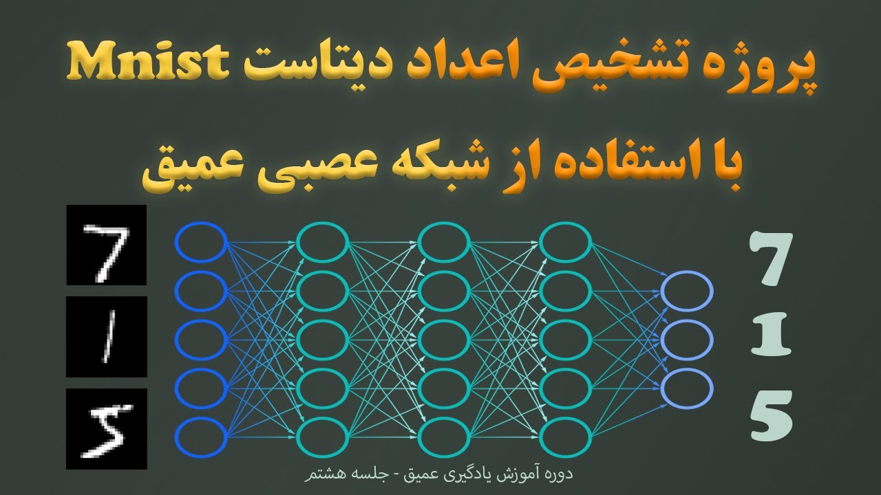 ‫‫‫آموزش یادگیری عمیق 8- پروژه تشخیص اعداد با استفاده از شبکه عصبی عمیق (deep learning)-دیتاست mnist