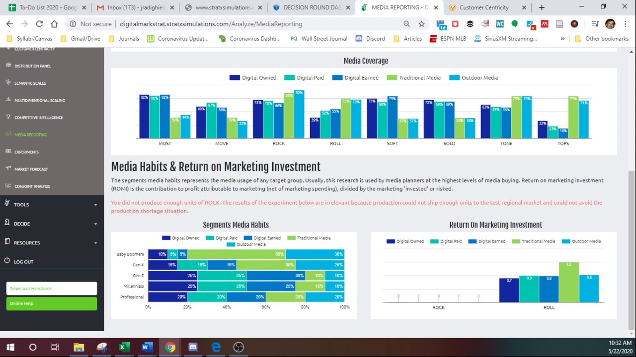 Markstrat:  Media Reporting