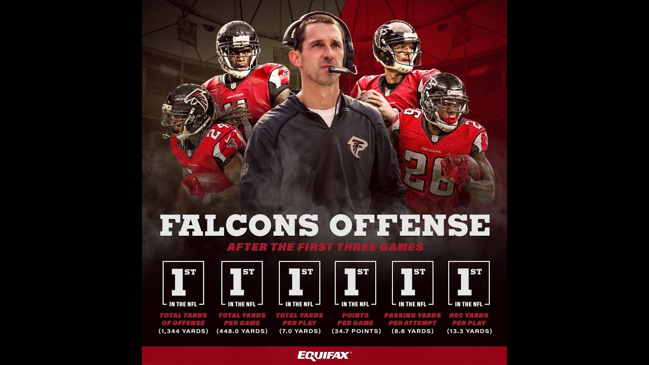 2016 Atlanta Falcons Offensive Highlights