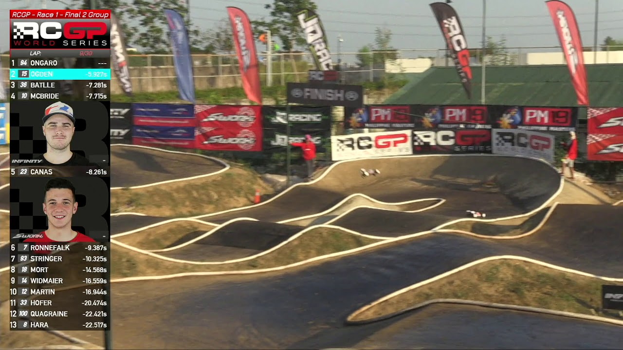 RCGP RND 1: FINAL LEG 2
