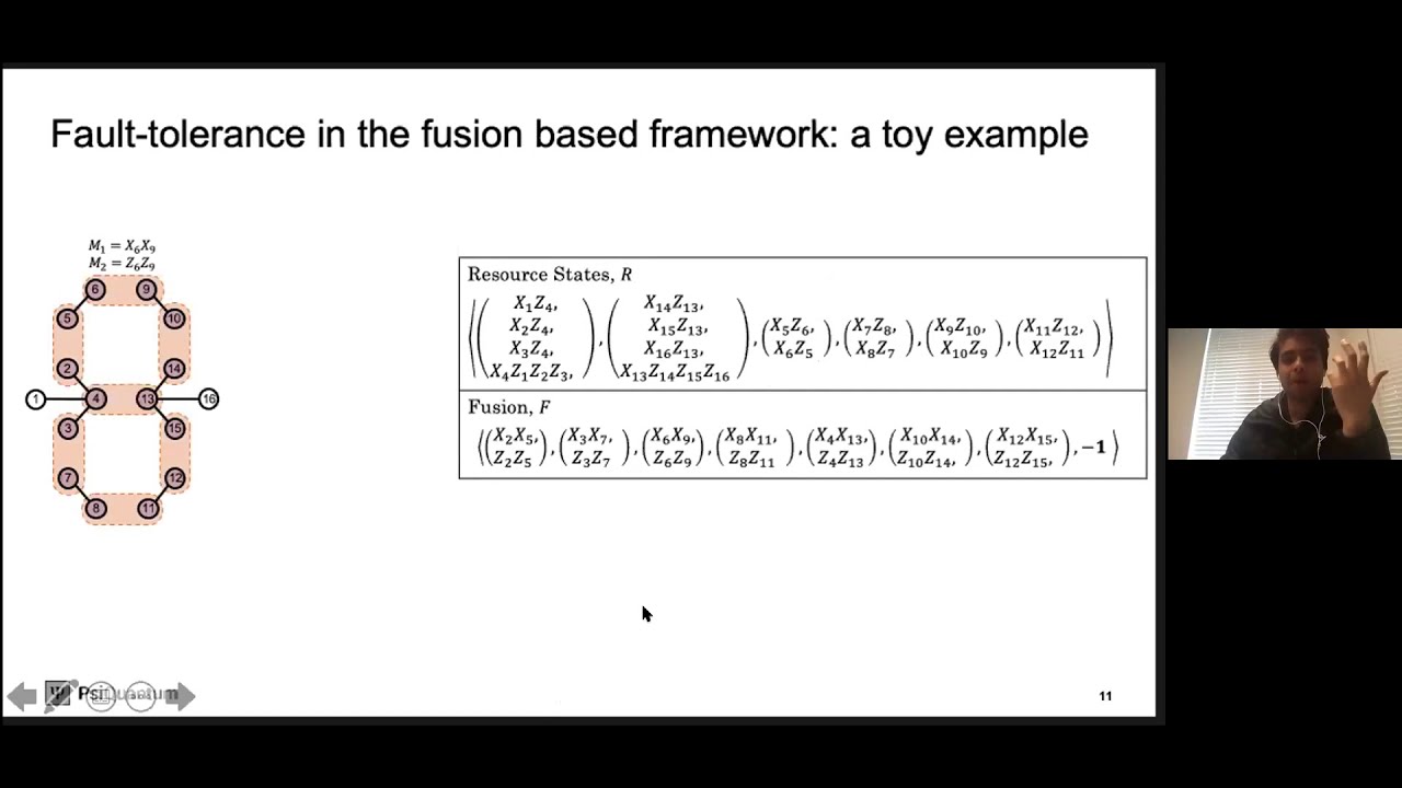 QIP2021 | Fusion-based quantum computation (Mihir Pant)