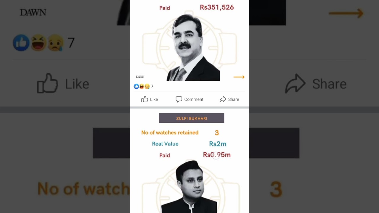 Toshakhana Scandal: Politicians of Major Parties Acquire Pricey Watches at a Fraction of the Cost