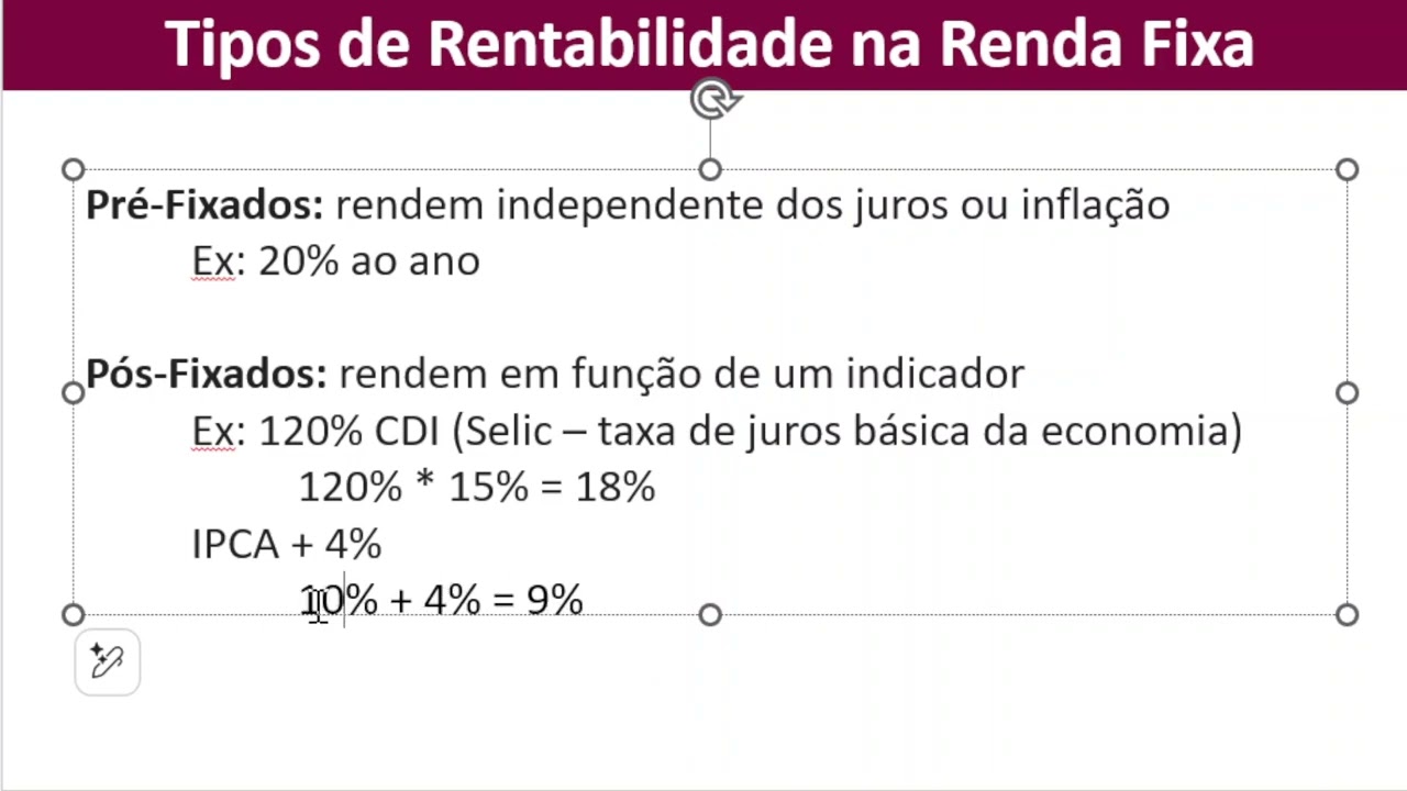 Renda Fixa: Pré Fixado e Pós Fixado / Rentabilidade Nominal e Real
