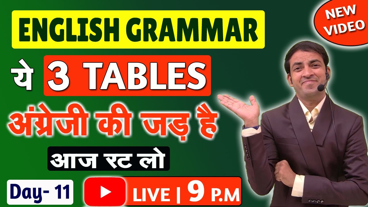 अंग्रेजी की शुरुआत कहां से हुई Live Class- 11 | No- Action Sentences Kya Hote Hai | English Grammar