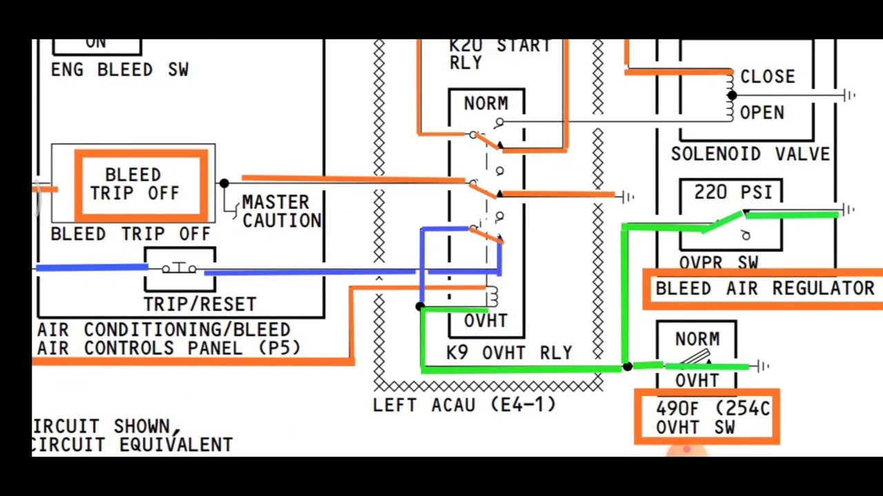 3. bleed trip engine pneumatic system boeing 737 NG