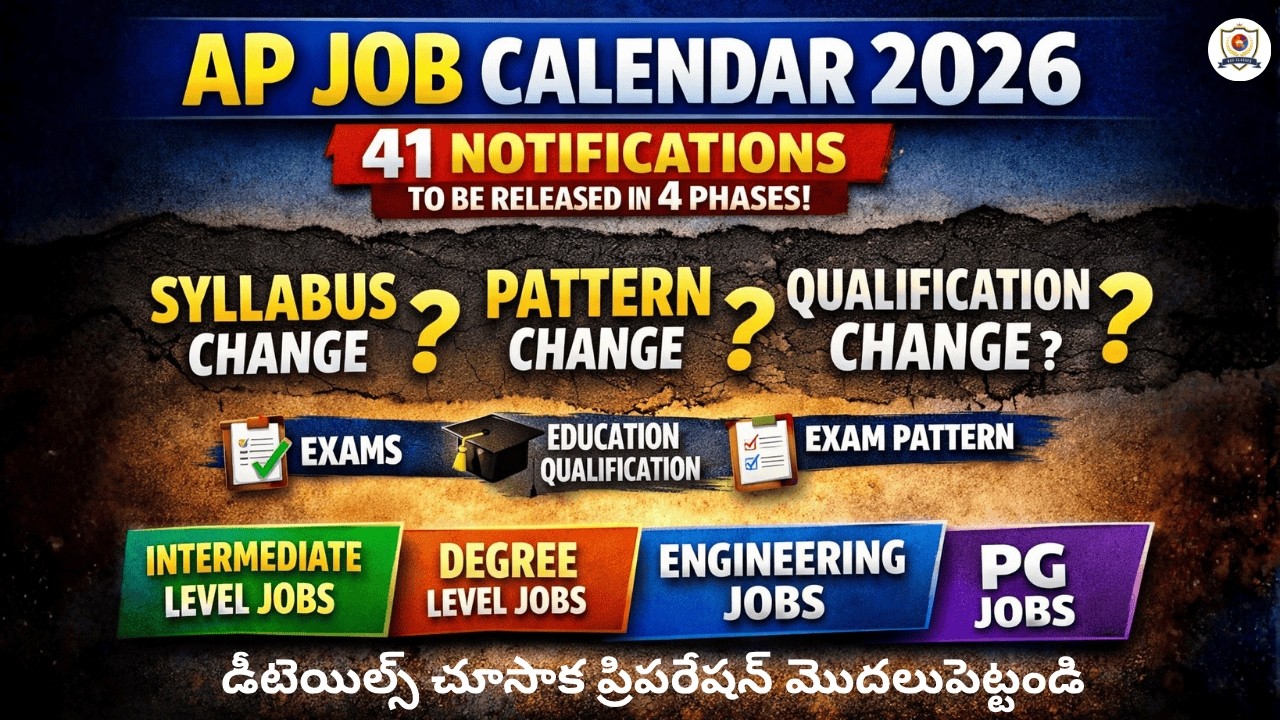 APPSC 41 Notifications 2026 🔥 BIG UPDATE | Syllabus / Pattern / Qualification Changes | Full Details