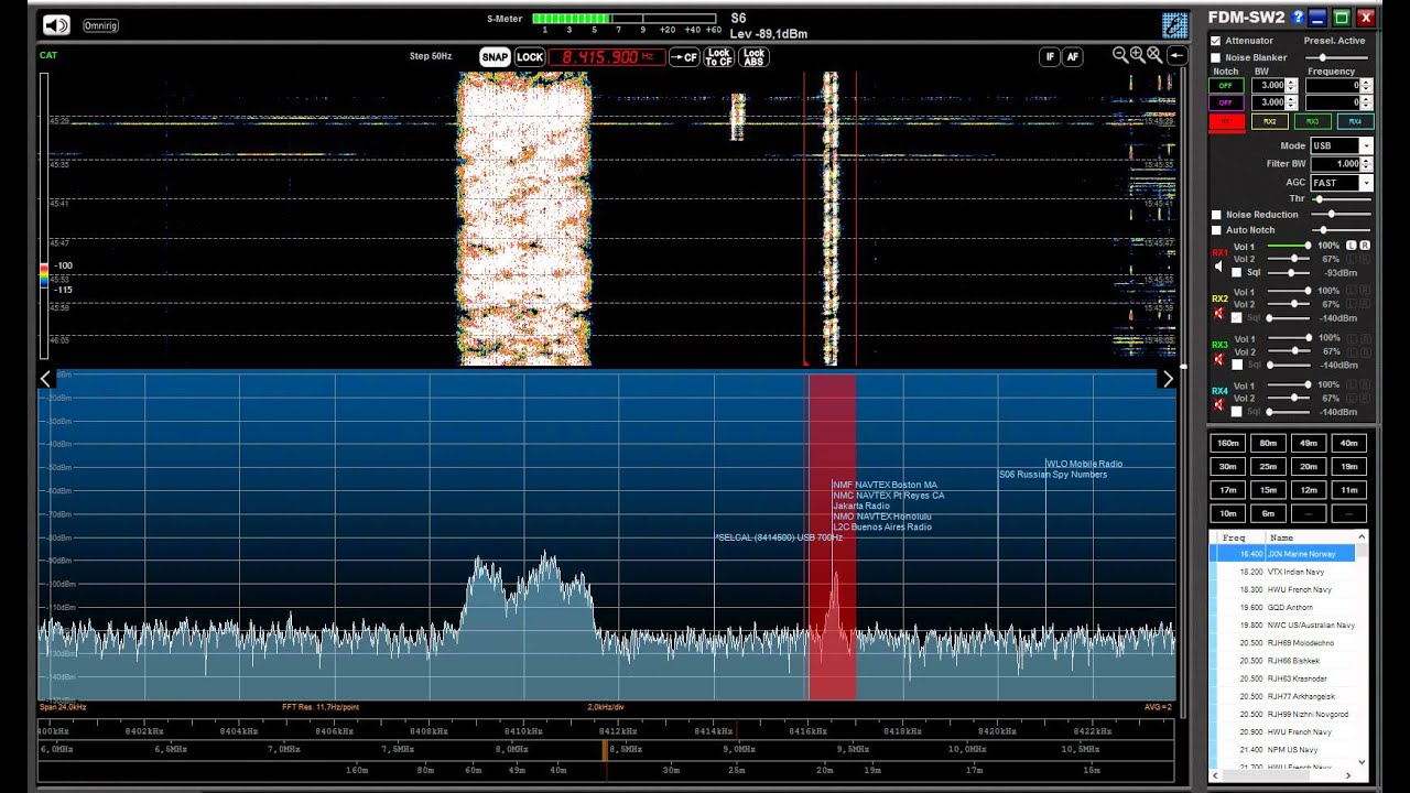 Navtext decoding with Elad FDM-S2 & FDM-SW2 & Multipsk