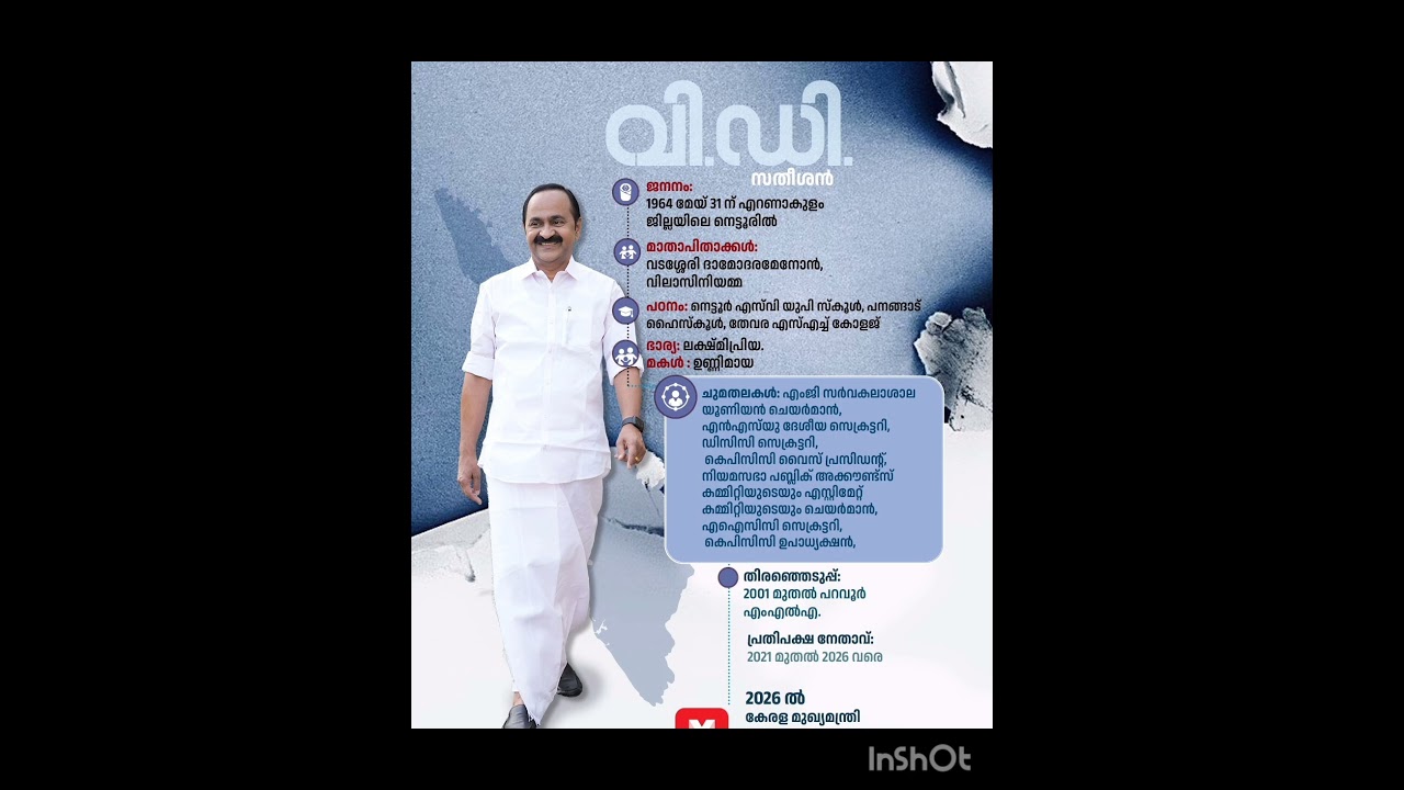 V.D Satheeshan ❤️&zwj;🔥#vdsatheesan #vdsatheeshan #keralaelectionresults #keralacm #keralaelection #psc