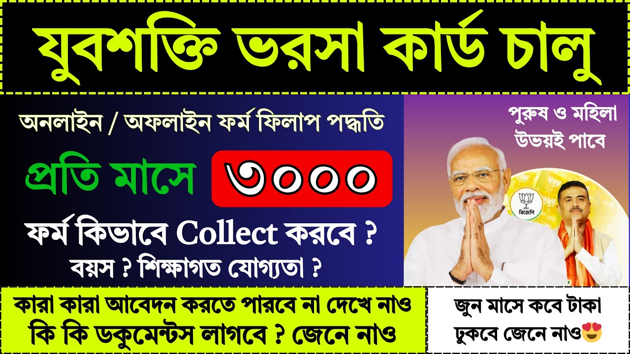 Yuva Shakti Bharosa Card Apply 2026 | yuva sakti form fill up 2026 | yuba sakti bharosa card |
