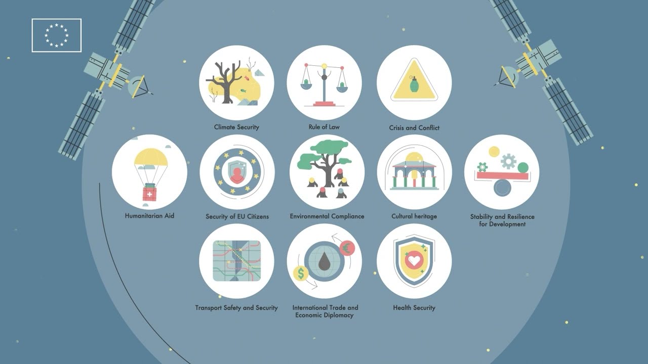 Copernicus service in Support to EU External and Security Actions (SESA)