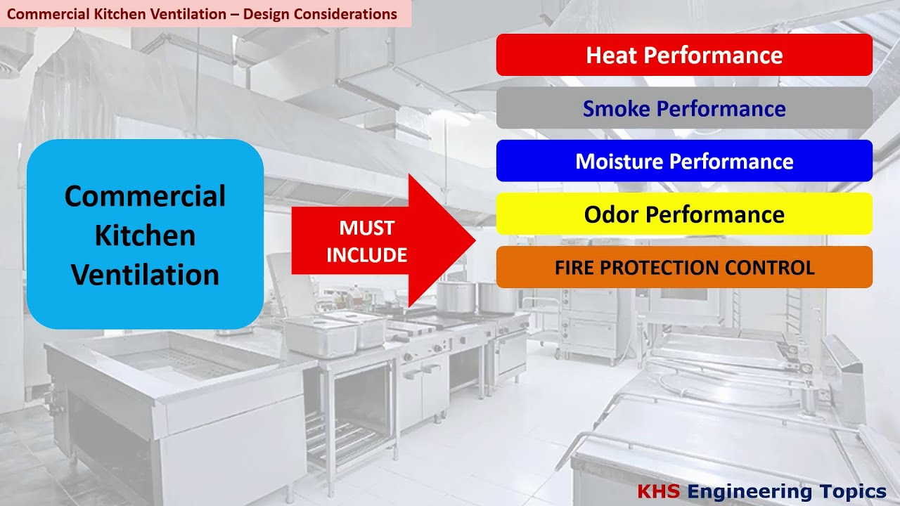 How to design Kitchen Ventilation: by KHS Engineering Topics