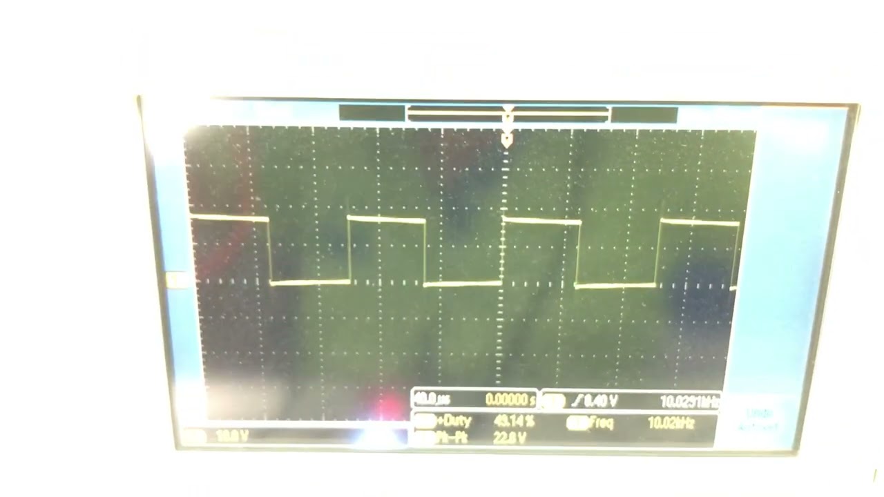 Automotive Gate Driver