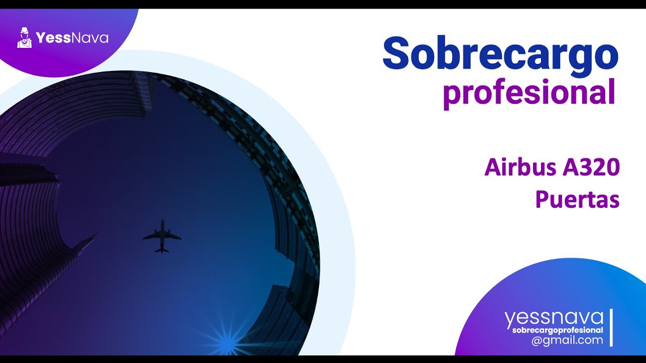 Repaso Airbus #3 Puertas