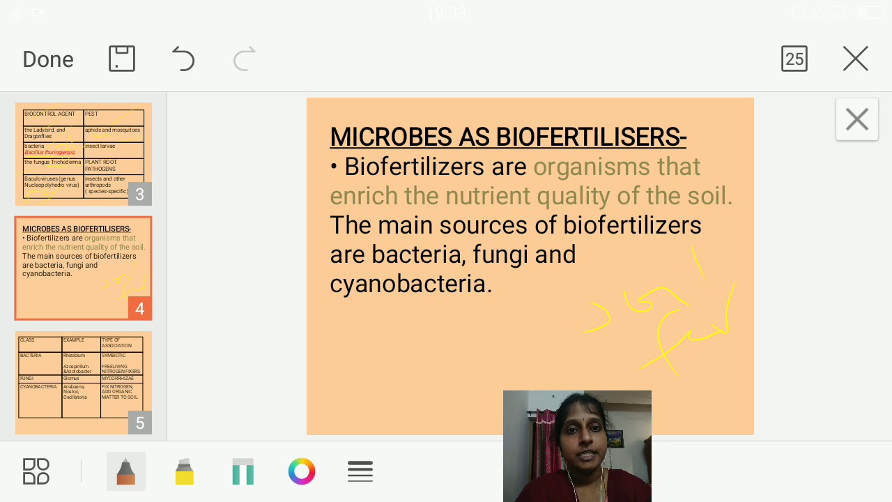 Class-12,Ch-10, Microbes- Biocontrol Agent and Biofertilizers