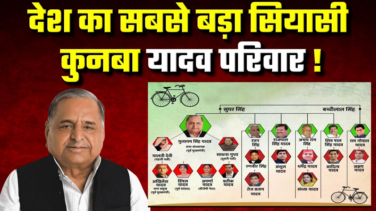 Mulayam Singh Yadav Family Tree: देश का सबसे बड़ा सियासी कुनबा है नेताजी का परिवार | Akhilesh Yadav