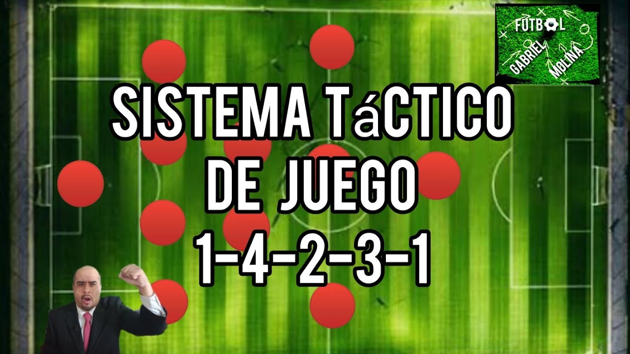 Fútbol Sistema de Juego Táctico 1-4-2-3-1
