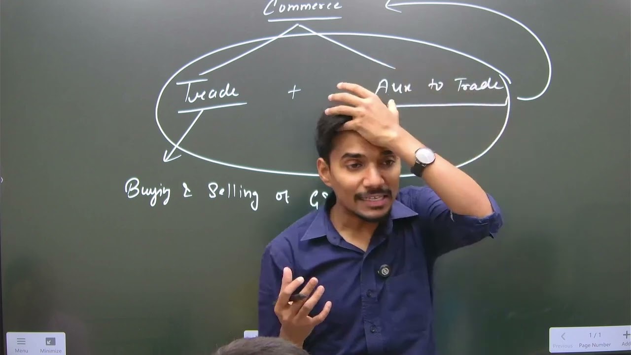 Business, Trade And Commerce 8