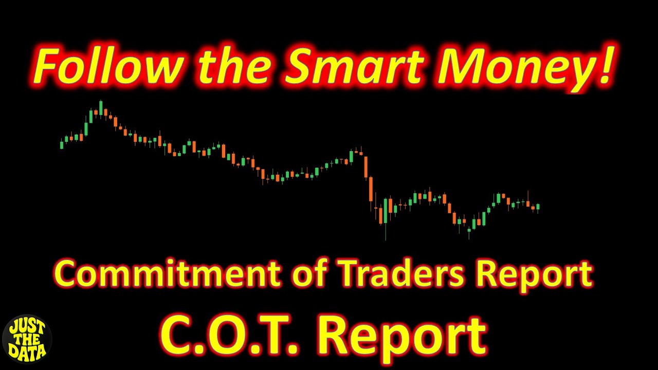 COT Report: Track the Smart Money in the Futures Market