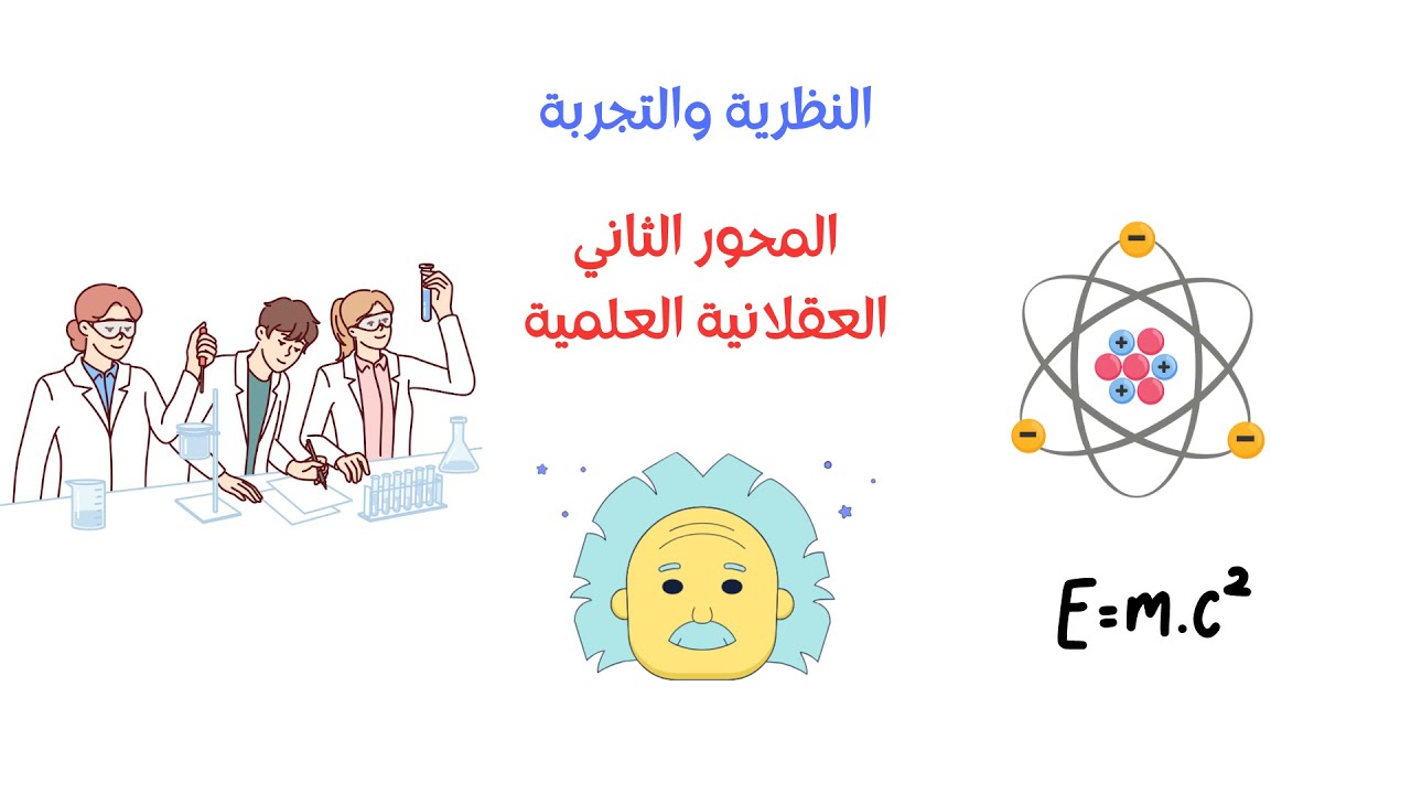 العقلانية العلمية/ أساس النظرية العلمية، النظرية والتجربة، مجزوءة المعرفة