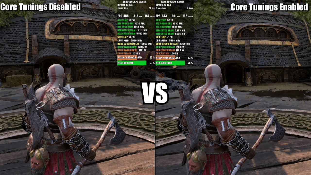 Core Tuning Configuration For Gaming Performance Test | R7 9800X3D | RTX 4090