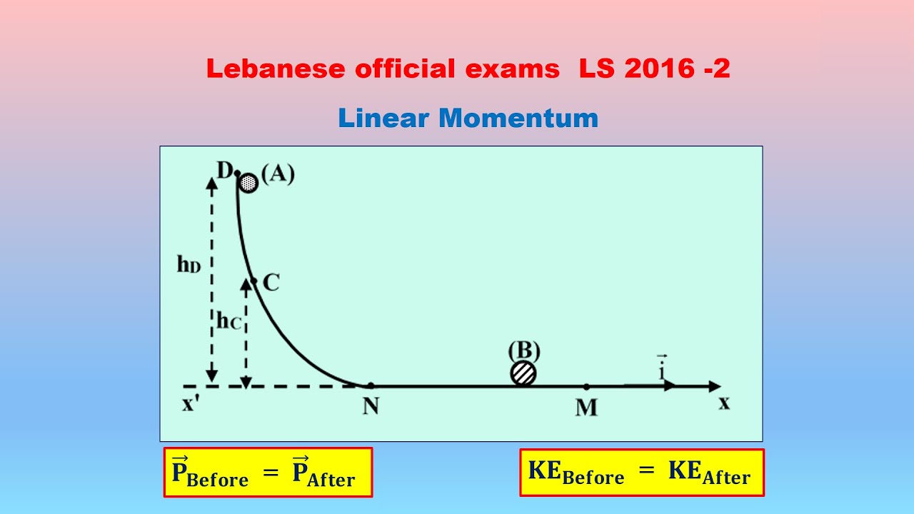 Linear Momentum - Lebanese Official Exams  [LS   (2016  2) ]