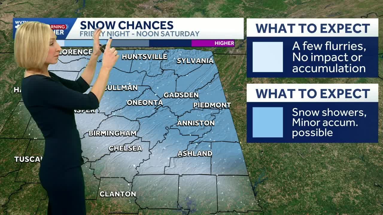 Dangerously cold weather and a few snow showers move into Alabama this weekend
