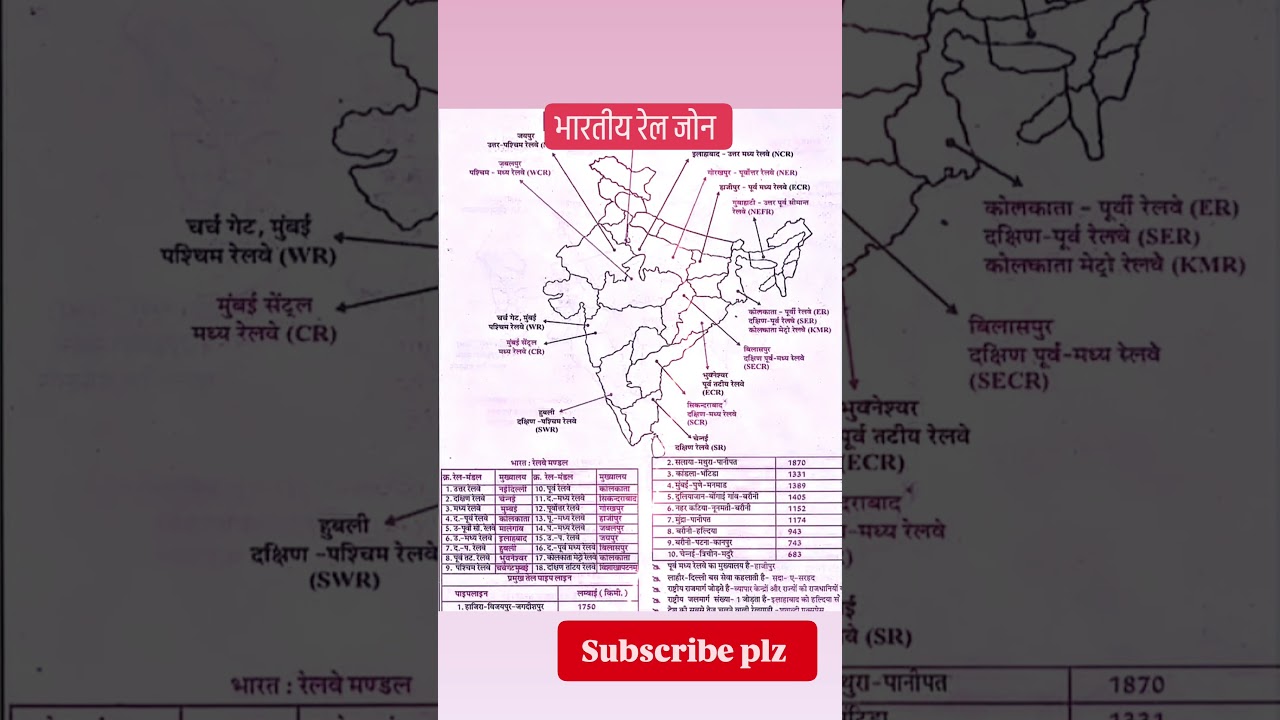 rail zone map