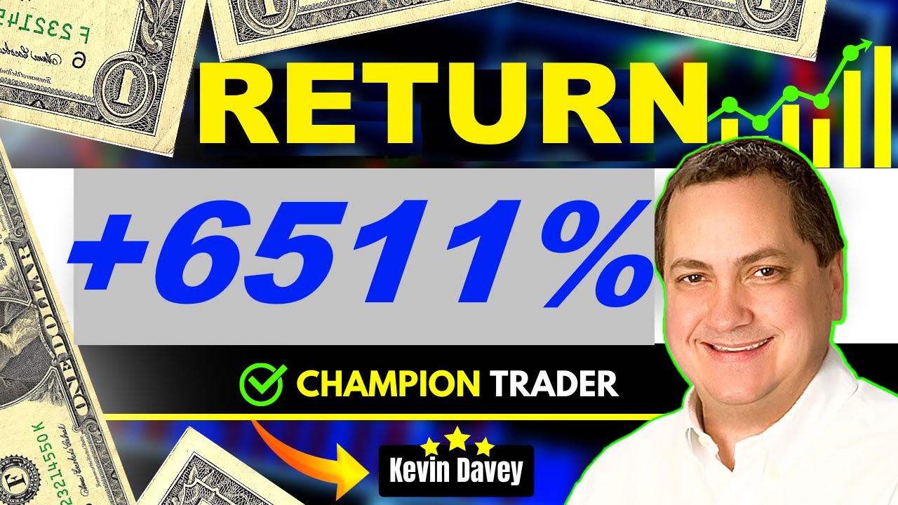 +6511% Return From This Mini S&P Algo - Fully Disclosed!