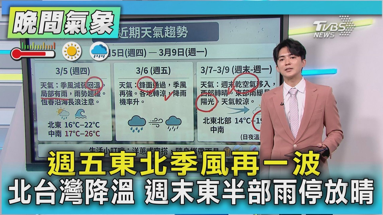 天氣/週五東北季風再一波 北台灣降溫 週末東半部雨停放晴｜TVBS新聞 @TVBSNEWS01