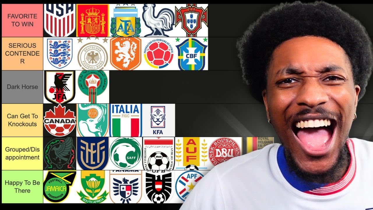 2026 WORLD CUP NATIONAL TEAM TIER LIST PREDICTION