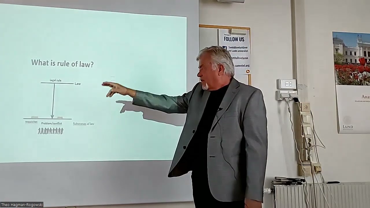 Håkan Hydén - Sociology of Law as the Science of Norms