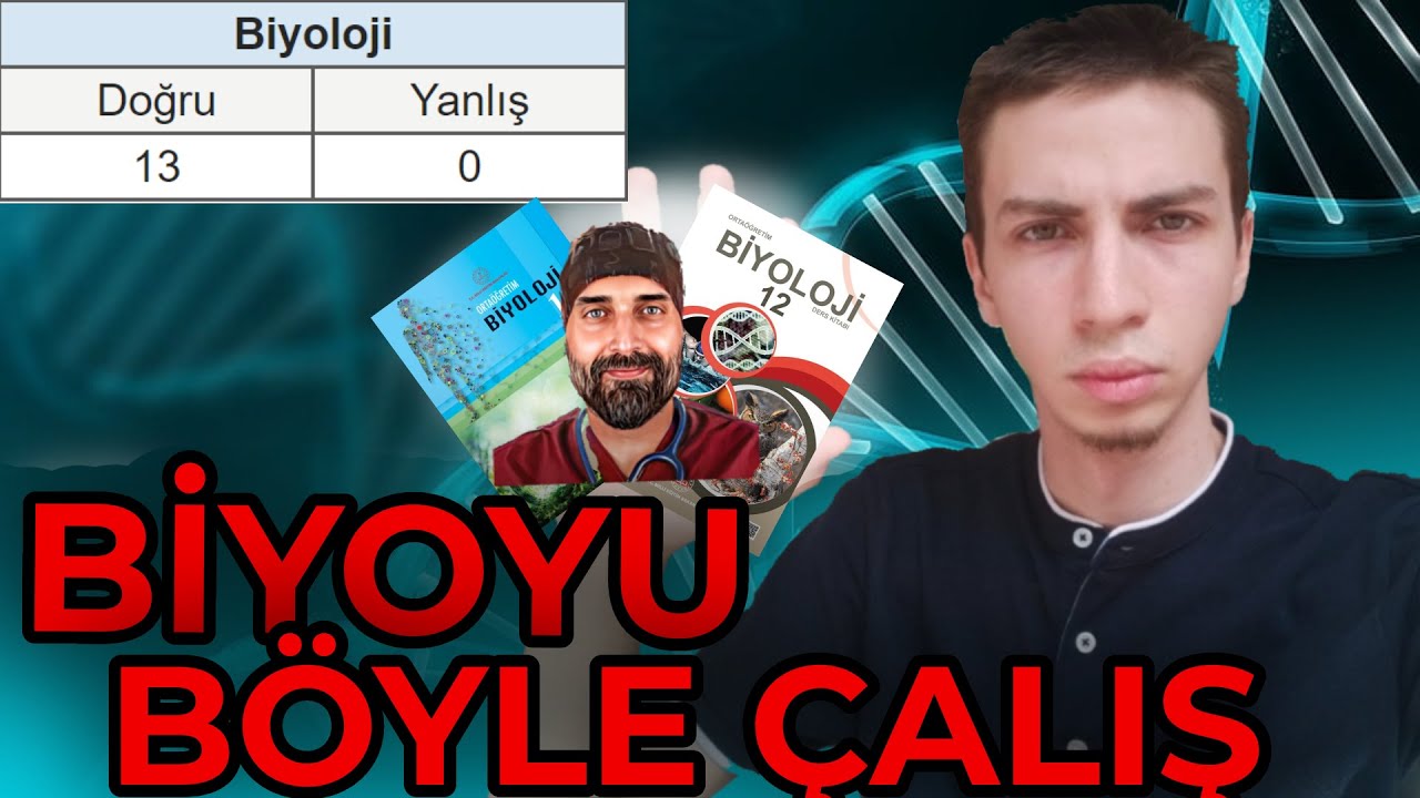 4 DK SONRA AYT BİYOLOJİYİ UNUTMAYACAKSIN! #yks2024 #ayt