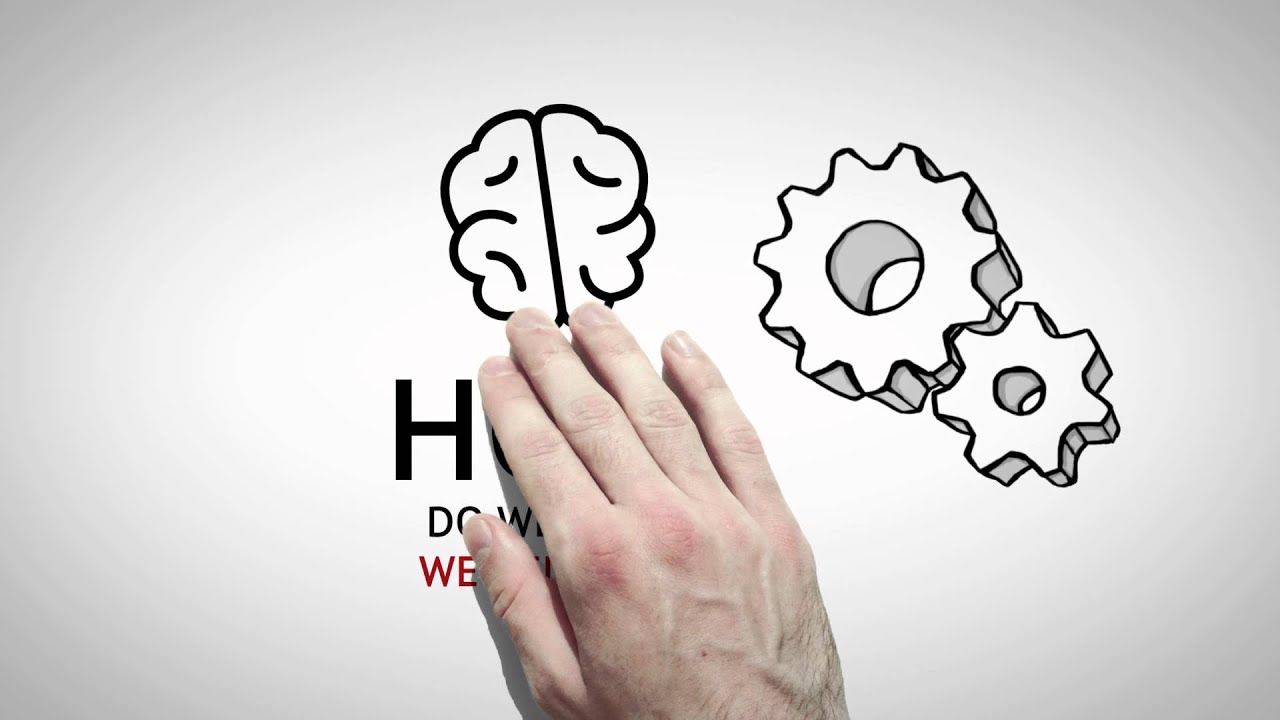 What Is Inclusion - Inclusion Imperative