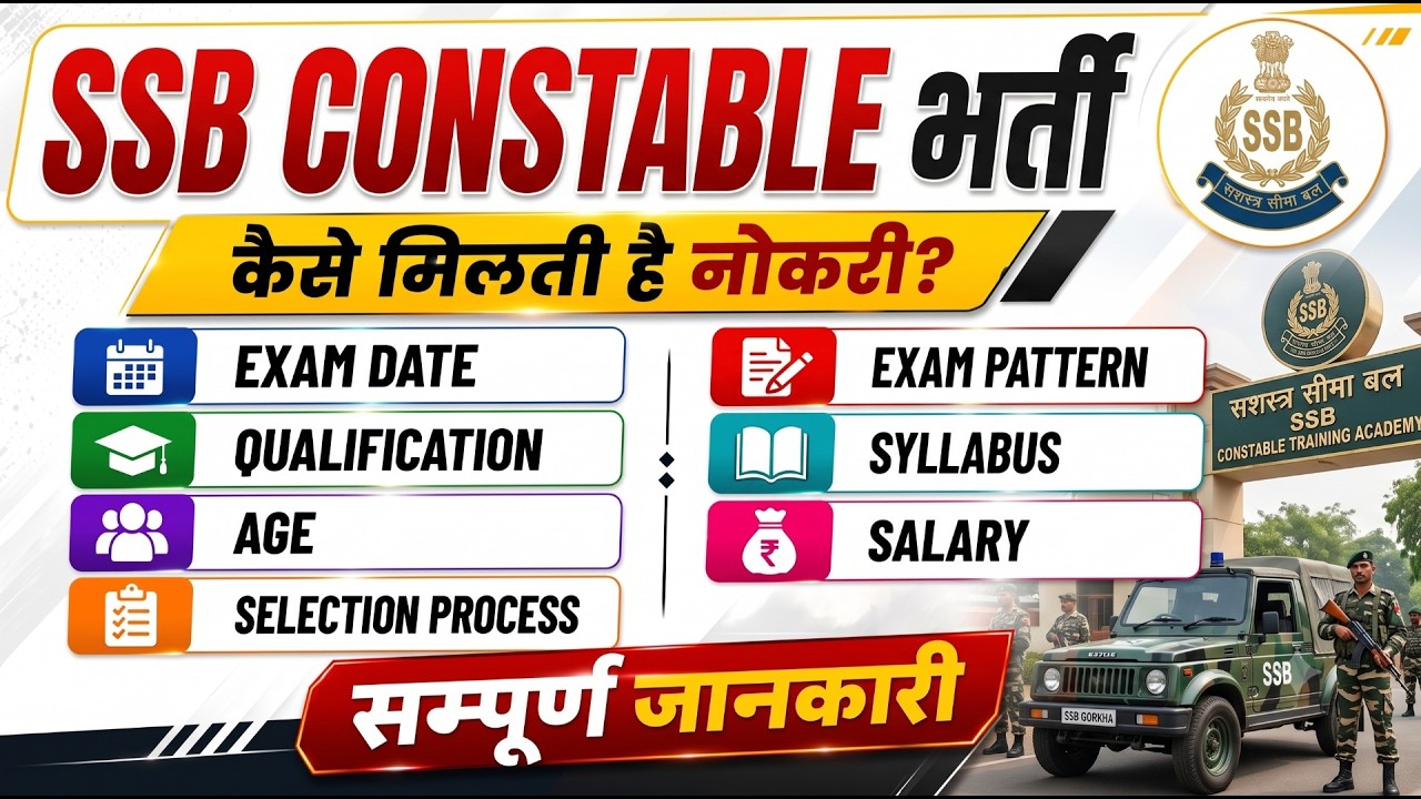SSB Constable Recruitment 2026 | SSB Constable Syllabus, Exam Pattern & Selection Process