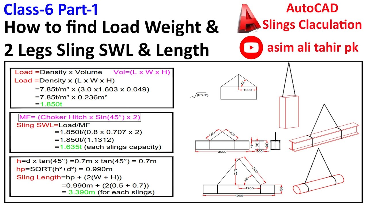 Class 6 Part-1 How to find 2 Legs Slings SWL,Angel,Length,and  Weight of Load Urdu&Hindi