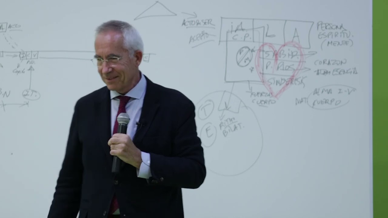 El bloqueo antropológico y la realidad desfondable (2). Dr. Francisco Moya
