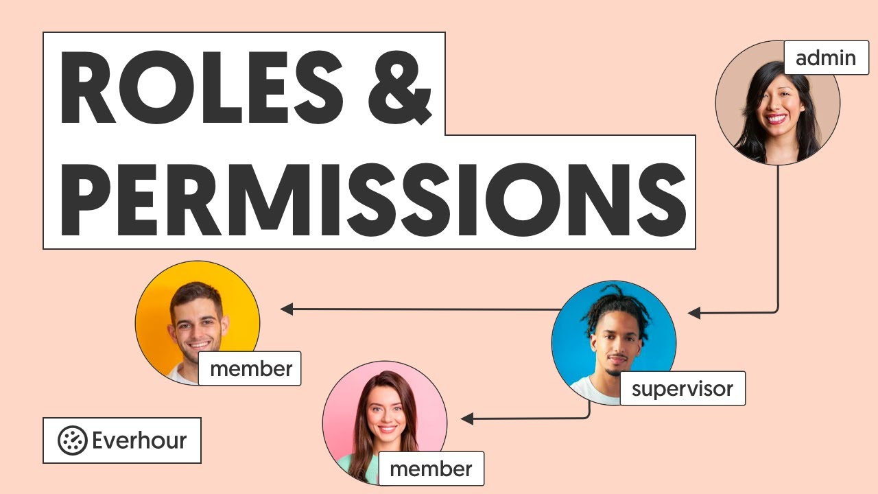 User Roles and Permissions Explained | Everhour