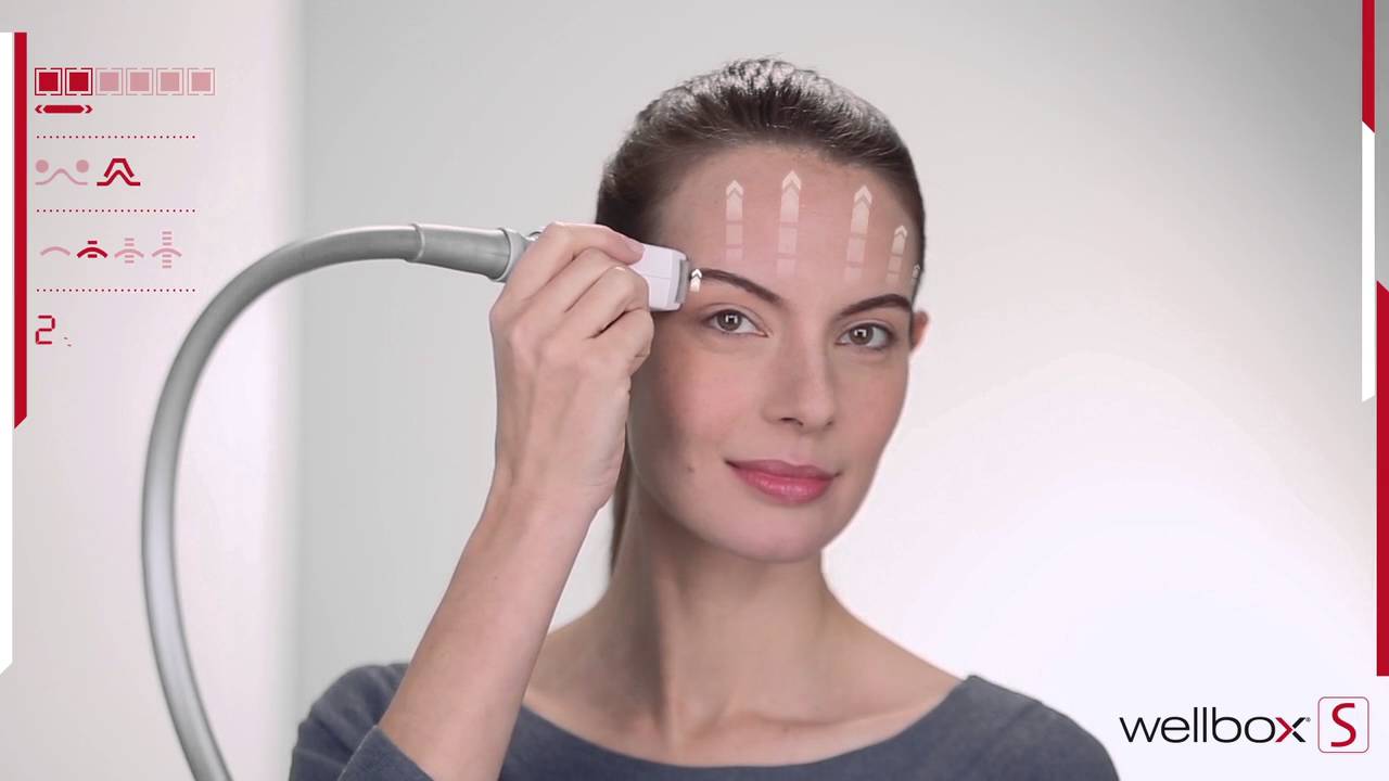Ma Routine Wellbox Anti-âge Visage