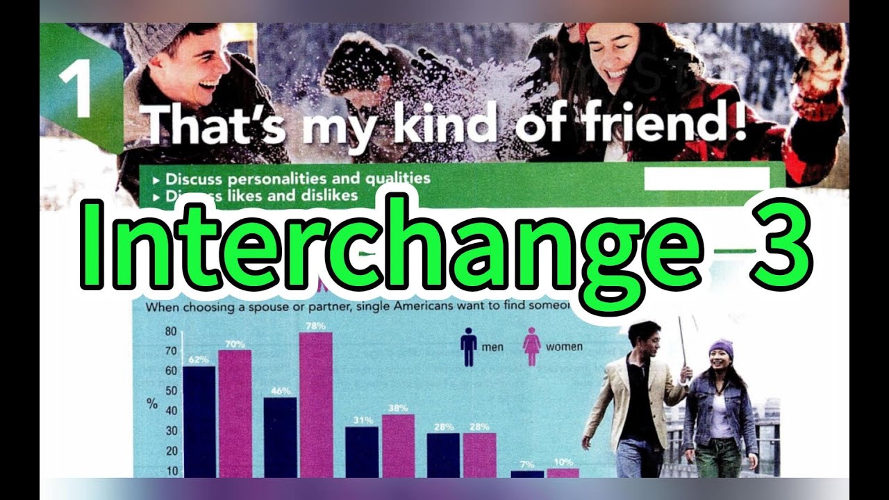 That's my kind of friend! - Interchange 5th Edition Book 3 Unit 1
