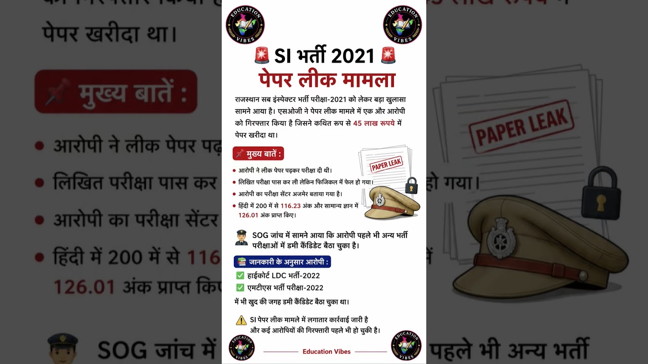 Rajasthan SI Exam 2021 Scam ⚠️ SOG Investigation Big Update #rajasthansiexam #siexamupdate