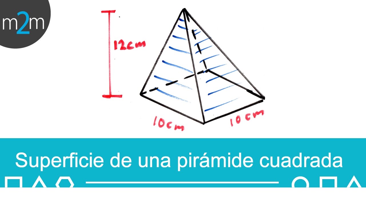 Área de una pirámide con base cuadrada