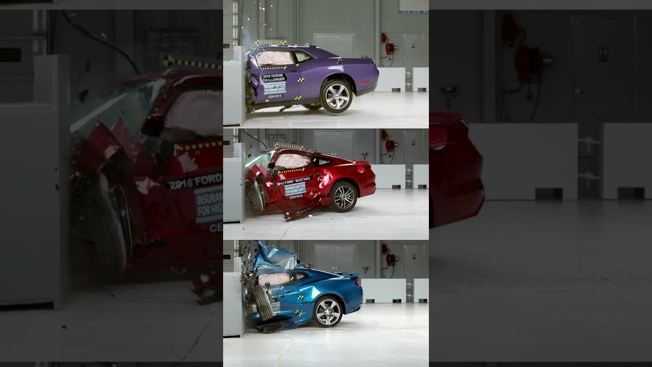 Muscle cars offer mixed protection in IIHS crash test