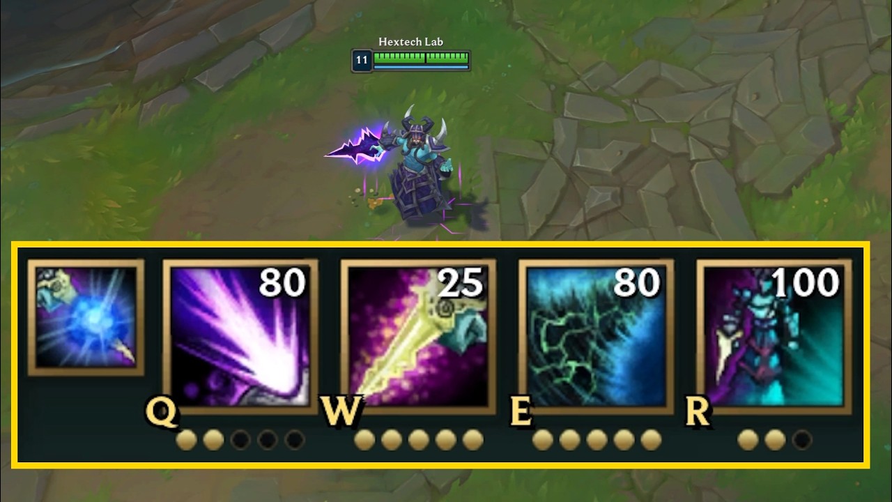 Can we Win with Classic Champions in Modern League of Legends?