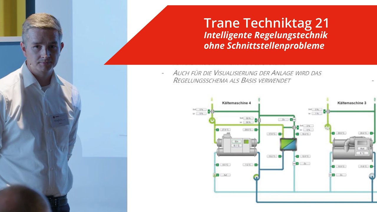 Trane Techniktag 2021 - Intelligente Regelungstechnik ohne Schnittstellenprobleme