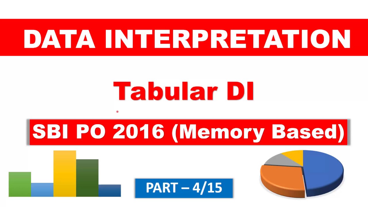 Tabular Data Interpretation question for SBI CLERK 2018 Exam Part 4