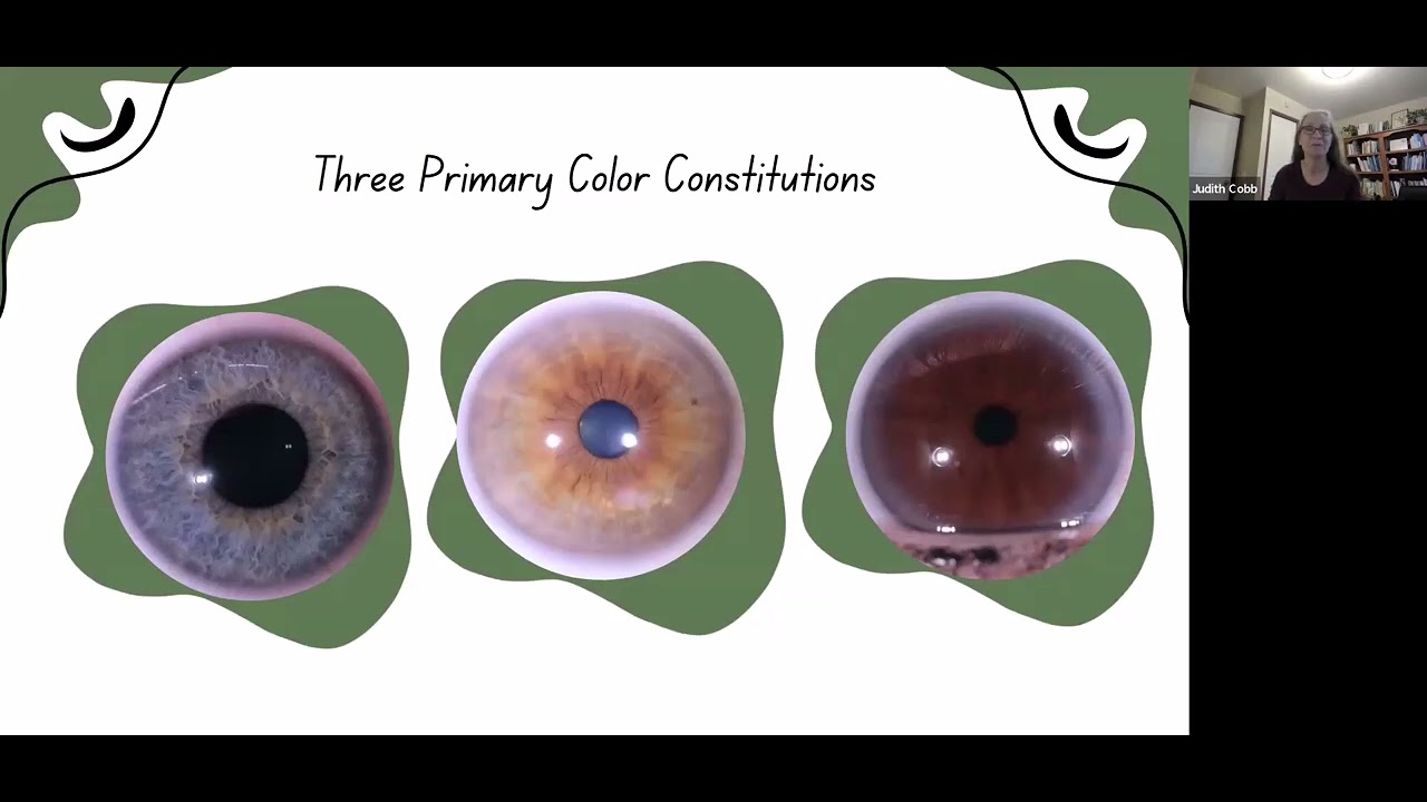 Intro to what your client's brown eyes teach you about their health