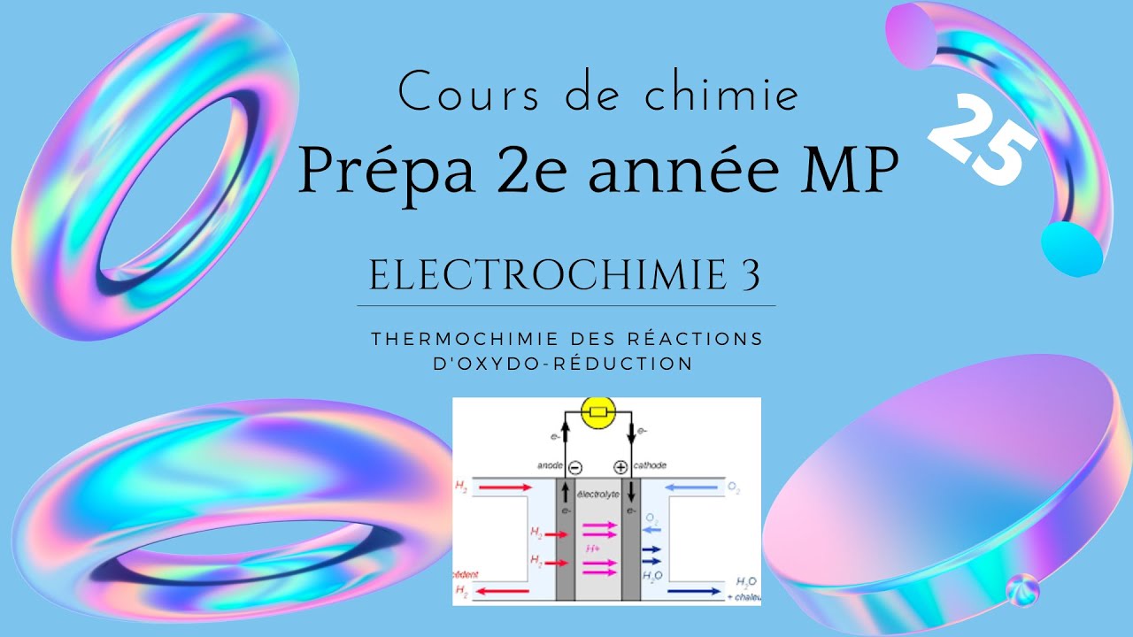 Thermochimie des réactions rédox. Exercice sur la pile à combustible.